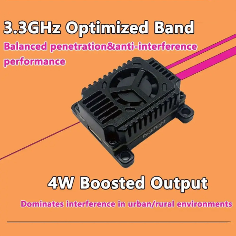 جهاز إرسال فيديو SLONWAKE FPV  - مراجعة Fpv Antenna Receiver وسعره