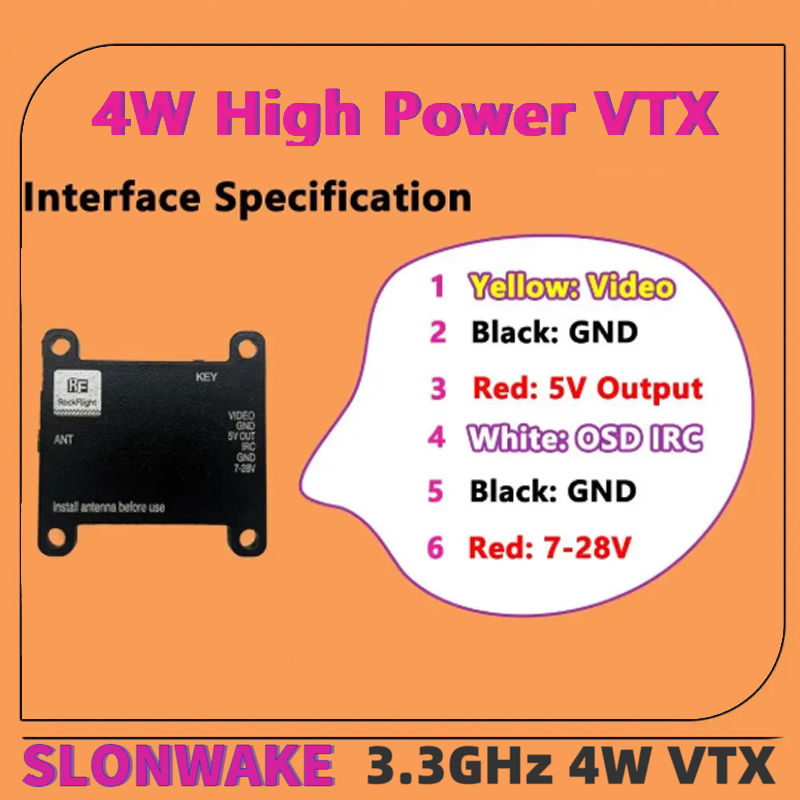 جهاز إرسال فيديو SLONWAKE FPV  - مراجعة Fpv Antenna Receiver وسعره